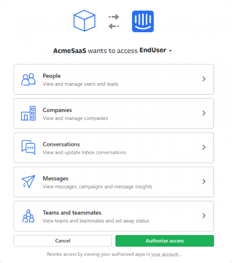 Provider authorization screen showing AcmeSaaS requesting access to an end user's account